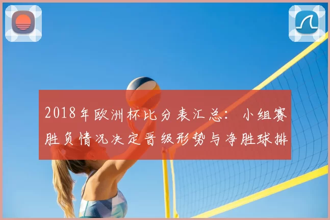 2018年欧洲杯比分表汇总：小组赛胜负情况决定晋级形势与净胜球排名